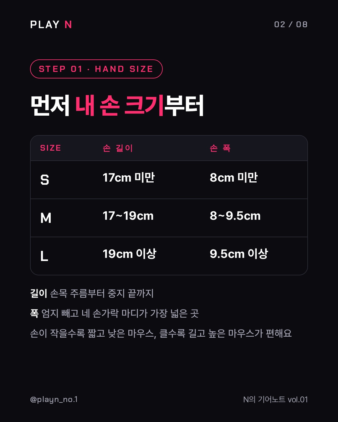 기어노트 vol.01 게이밍 마우스 고르는 법 2번째 카드