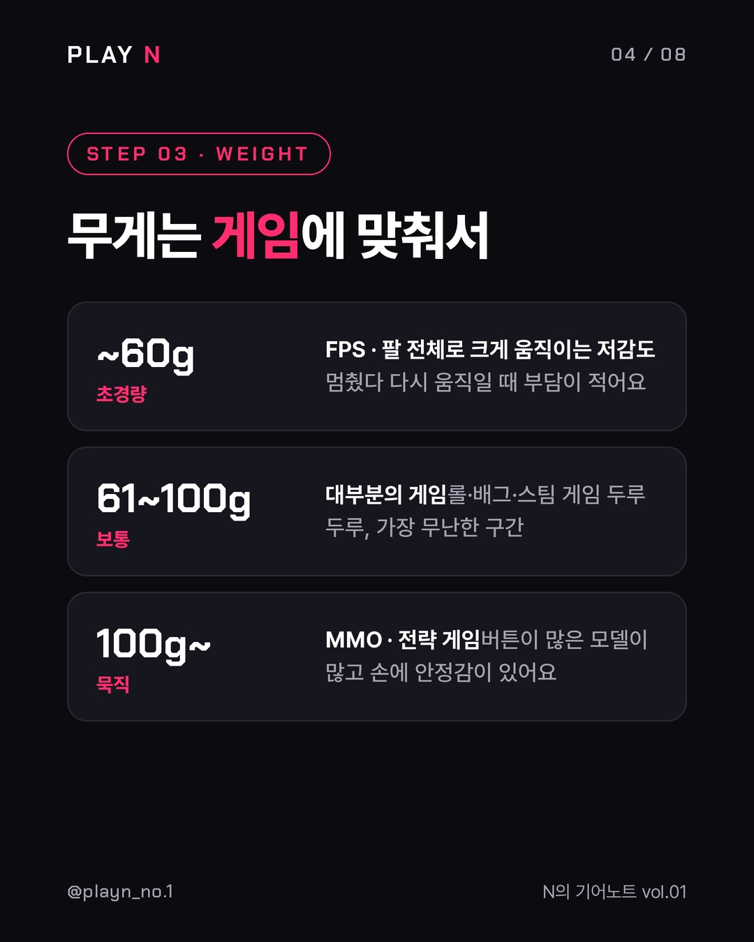 기어노트 vol.01 게이밍 마우스 고르는 법 4번째 카드